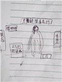 梦见和尚梦林玄解